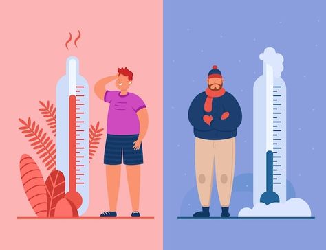 Men in heat and cold weather flat illus... | Free Vector #Freepik #freevector #high-temperature #hot-temperature #hot-cold #temperature Quirky Illustration, Character Flat, Small Study, Cold Temperature, Temperature And Humidity, Flat Illustration, Cool Rooms, Hot Weather, Cold Weather