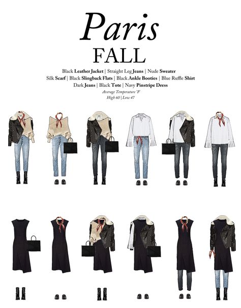 What to Wear to Paris in the Fall - Outfits For Travel Capsule Wardrobe France Fall, Parisian Inspired Fall Capsule, Fall Fashion French, French Fall Outfits 2023, What To Pack Paris Fall, Paris Fall 2023 Fashion, French Capsule Wardrobe Fall 2022, Fall Europe Trip Packing, Paris In October Packing List