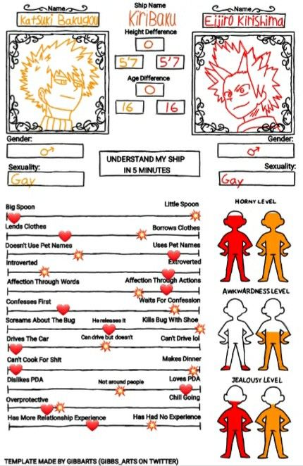 Kiribaku Bottom Bakugou, Kiribaku Spicy, Kiribaku Fanart, Bottom Bakugou, Heavy Metal Funny, Character Sheet Writing, Mha Ships, Mha Cosplay, Anime Smile