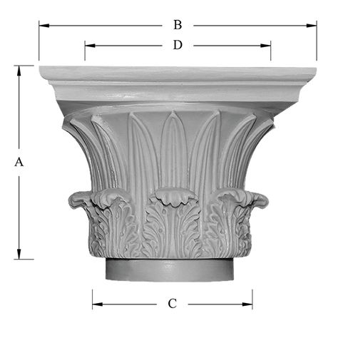 Ornamental Molding, Fiberglass Columns, Classic Column, Column Capital, Ionic Column, Cornice Design, Decorative Columns, Square Columns, Pillar Design