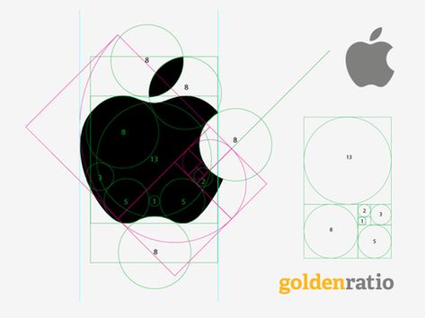 And finally…the Apple logo. | 37 Insanely Clever Logos With Hidden Meanings Possibly the most subliminally elegant logo of all time. Logo Intelligent, Golden Ratio In Design, Golden Ratio Logo, Desain Merek, Type Logo, Inspiration Logo Design, Clever Logo, The Golden Ratio, Famous Logos