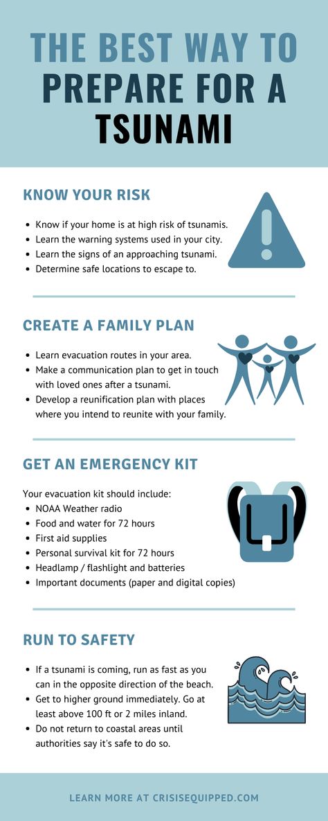 How do you prepare for a tsunami? What does a tsunami look like? Get answers to these questions and more in this Tsunami Preparedness Guide.  Download our free Tsunami Checklist to make sure you have the supplies needed to stay safe during this type of natural disaster.