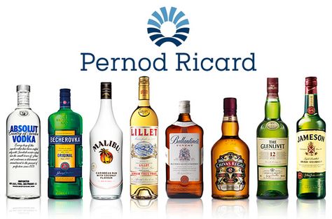 ricard | Pernod Ricard Expensive Liquor, Pernod Ricard, Barossa Valley, Wine Company, Expensive Things, Solar Energy Projects, Solar Projects, Energy Companies, Solar Installation