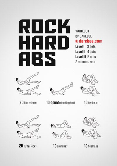 DAREBEE Workouts Abb Excersises, Bret Man Rock Ab Workout, Abb Workouts Beginner, Rock Abs Workout, Abb Workouts For Men, Rock Hard Abs Workout, Hard Ab Workouts, Workouts Routine, Abb Workouts