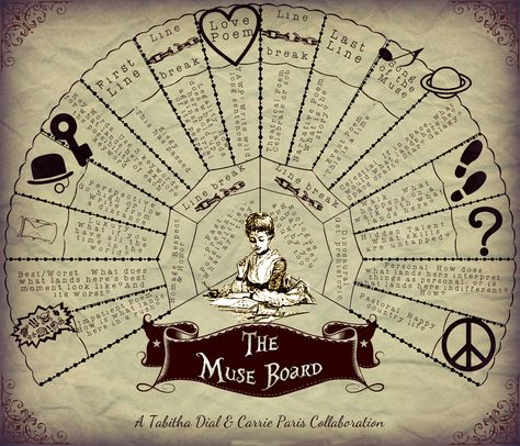 The Muse Board - Casting sheet CarrieParis.comCarrieParis.com Charm Casting Sheets, Charm Casting Board, Charm Casting, Narrative Poem, Strength Tarot, Victorian Romance, National Poetry Month, Poetry Month, Fortune Telling