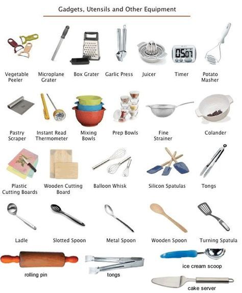 “In the Kitchen” Vocabulary: 200+ Objects Illustrated – ESL Buzz Object Names, Kitchen Utensils List, Kitchen Vocabulary, Kitchen Tools And Equipment, Basic Cooking, Kitchen Utensils And Equipment, Free Classes, Baking Utensils, English Vocab