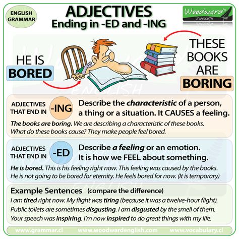 Types Of Adjectives, Adjectives For Kids, Adjectives In English, Adjectives Grammar, Study English Grammar, Teaching Adjectives, Adjective Words, English Grammar Notes, Ing Words