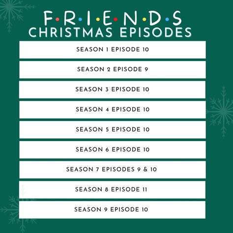 Friends Christmas Episodes, Christmas Episodes Of Tv Shows, Friends Christmas Episode, Friends Best Episodes, Friends Holiday Episodes, Christmas Disney Episodes, Gossip Girl Christmas Episodes, Christmas Movies List, Christmas Checklist