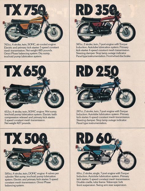 Yamaha Motorcycles Sports, Yamaha Rx 135, Yamaha 650, Yamaha Rx100, Vintage Honda Motorcycles, Vintage Motorcycle Posters, Yamaha Bikes, Motor Cycles, Japanese Motorcycle