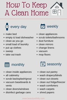 Cleaning Baseboards, Cleaning Schedule Printable, Cleaning Out Closet, Vent Cleaning, Hacks Beauty, Spring Cleaning Checklist, How To Clean Mirrors, Spring Cleaning Hacks, House Cleaning Checklist