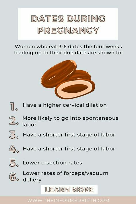 Dates For Labor, Dates During Pregnancy, Eating Dates, Trimester To Do List, Preparing For Birth, Labor Prep, Pregnancy Facts, Easy Labor, Pregnancy Help