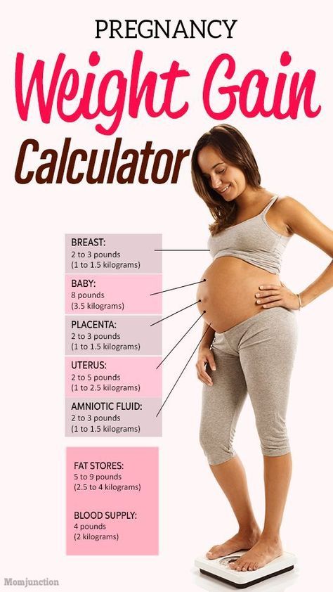 Pregnancy Weight Gain Chart, Weight Gain During Pregnancy, Pregnancy Chart, Pregnancy Weight Gain, Pregnancy Info, Pregnancy Information, Pumping Moms, Healthy Weight Gain, Baby Sleep Problems