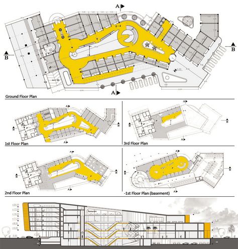 Pier Design, Shopping Center Architecture, Mall Architecture, Transport Hub, Mall Facade, Shopping Mall Design, Shopping Mall Architecture, Strip Mall, Hotel Plan