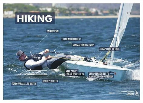 Dinghy Sailing Aesthetic, Dingy Sailing, Laser Sailing, Dinghy Sailing, Sailing Basics, Sailing Aesthetic, Yacht Aesthetic, Sailing Dinghy, Sail Life