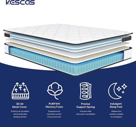 Buy Full Mattress, Kescas 10 Inch Memory Foam Hybrid Mattress in a Box, Motion Isolation Pocket Spring Full Size Bed, Sleep Cooler with Pressure Relief, No Risk 100 Night Trial, 10 Year Support Mattresses Amazon com ✓ FREE DELIVERY possible on eligible purchases Mini Crib Sheets, Online Mattress, Full Mattress, Mattress In A Box, Memory Foam Mattress Topper, Foam Mattress Topper, Pillow Top Mattress, Mattress Dimensions, King Size Mattress