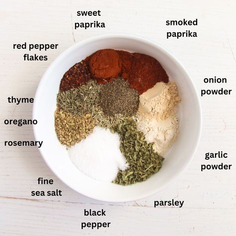 This simple ground beef seasoning uses every day pantry herbs and spices to create a perfect mix that will take your ground beef dishes to the next level. #whereismyspoon #beefseasoning #groundbeefseasoning #homemadeseasoning #spicesforbeef #beefspices #spices #beefrecipes #groundbeef #diyspices Pork Rub Recipe, Chicken Rub Recipes, Slow Roasted Pork Shoulder, Ground Beef Seasoning, Slow Cooker Pork Roast, Blackened Tilapia, Pork Shoulder Recipes, Fit Foodie Finds, Dry Rub Recipes