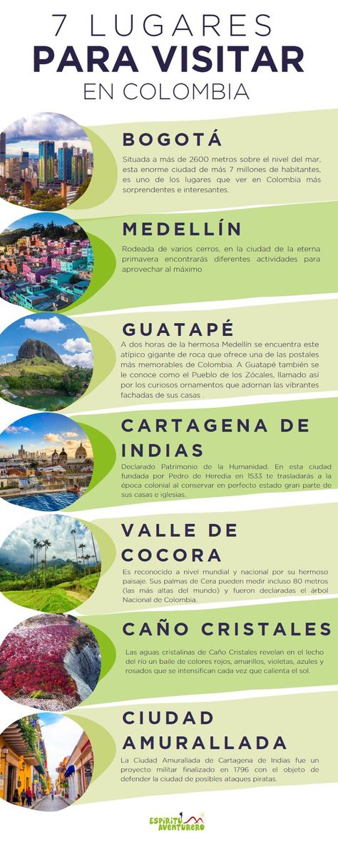 "viajar a colombia
que hacer en colombia
colombia turismo
que hacer en medellin
que hacer en bogota
lugares turisticos de colombia
turismo en colombia
colombia lugares turisticos
cartagena de indias turismo" Colombia Bucket List, 2025 Collage, Colombia Culture, Bogota Colombia Travel, Colombia Travel Guide, Barcelona Travel Guide, Trip To Colombia, Colombian Culture, Visit Colombia