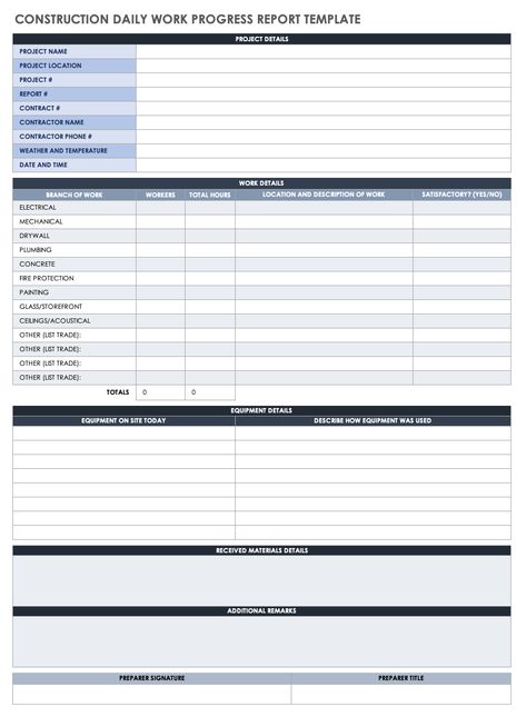 Construction Daily Progress Report Template Daily Progress Report, Science Report Template, Brochure Templates Free Download, Weekly Report, Incident Report Form, School Report Card, Daily Report, Progress Report Template, Report Card Template