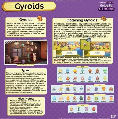 Animal Crossing Gyroid, Animal Crossing Guide, Animal Crossing Villagers, New Animal Crossing, Animal Crossing Game, Clay Figures, Animal Crossing Qr, Dollar Store Crafts, Animal Crossing