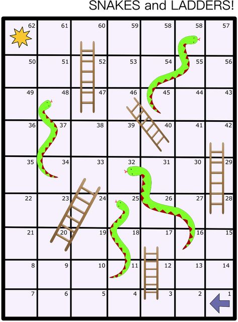 Snakes And Ladders Template, Free Printable Board Games, Snakes And Ladders Printable, Board Game Template, Ladders Game, Snake Game, Printable Board Games, Snakes And Ladders, Game Template