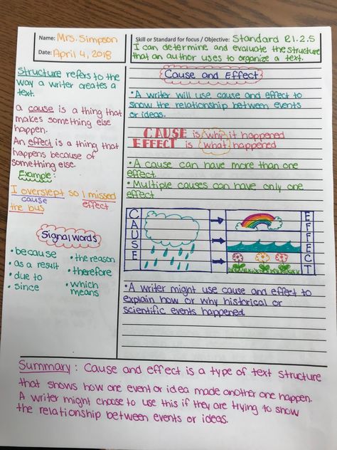 How I use Cornell Notes Effectively in my Laguage Arts Classroom - Teacher Mom 101 Note Taking Strategies, Cornell Notes Template, Arts Classroom, Cornell Notes, Writing School, School Organization Notes, 6th Grade Ela, School Dress, Middle School Classroom