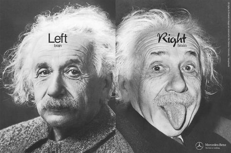 left brain right brain test | Are You Right or Left Brained? | eNotes.com Official Blog Convergent And Divergent Thinking, Left Brain Right Brain, Divergent Thinking, Left Brain, Left Handed People, Right Brain, Human Brain, Brain Function, Neuroscience