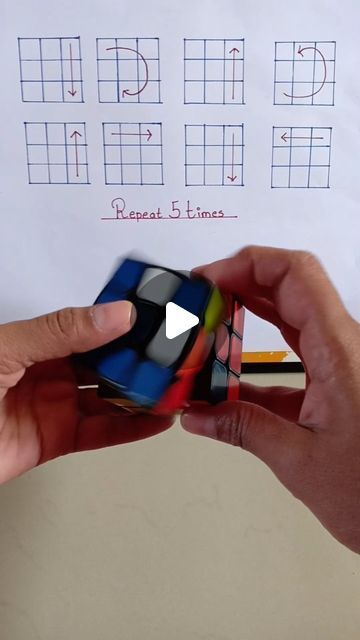 Cube Game Trick, Rubiks Cube Solution, Trick Art, Cube Games, Cube Puzzle, Rubik's Cube, Pattern, Instagram, Art