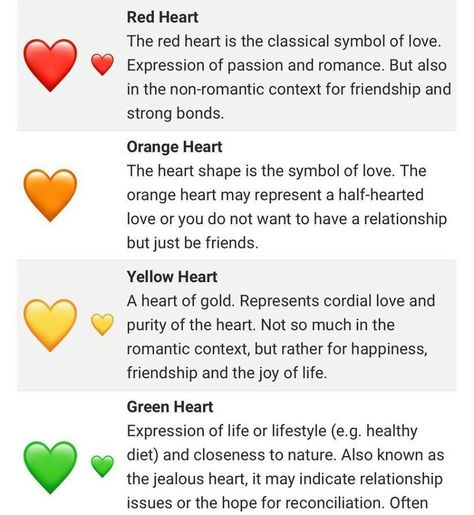 Black Heart Meaning, Heart Symbol Meaning, White Heart Symbol, Small Wave Tattoo, Meaning In Life, Non Romantic, Magic Tattoo, Heart Emoji, Color Meanings