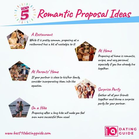 There are millions of ways to propose your date, but The important part is to personalising your proposal for your loved one. We have top 5 romantic proposal ideas which will inspire you. Visit here and know the ideas. Romantic Ways To Propose, Romantic Proposal Ideas, Ways To Propose, Romantic Proposal, Surprise Party, Proposal Ideas, Dating Advice, Online Dating, Make You Feel