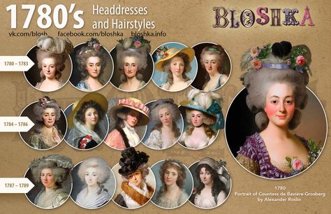 Women's headdresses and hairstyles. 18th century. Brief 18th Century Hairstyles Woman, 18th Century Hairstyles, 1780s Fashion, 18th Century Hair, Historical Hairstyles, 18th Century Women, Fashion Timeline, 18th Century Dress, 18th Century Clothing