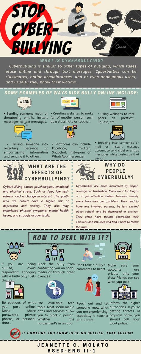 Infographics: How to prevent Cyberbullying? Infographic About Bully, Infographic About Cyberbullying, Infographics About Cyberbullying, Anti Cyberbullying Posters, Stop Cyberbullying Poster, Cyberbullying Poster Design, Poster Cyberbullying, Cyberbullying Infographic, Cyberbullying Poster