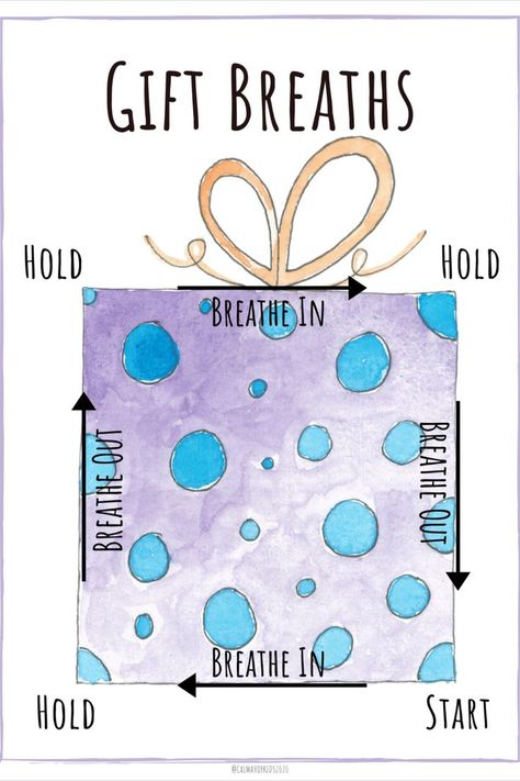 Breathing Activities, Gratitude Activity, Being In The Present, Square Breathing, Mindful Breathing, Gratitude Activities, Calm Kids, Practicing Gratitude, Visual Cue