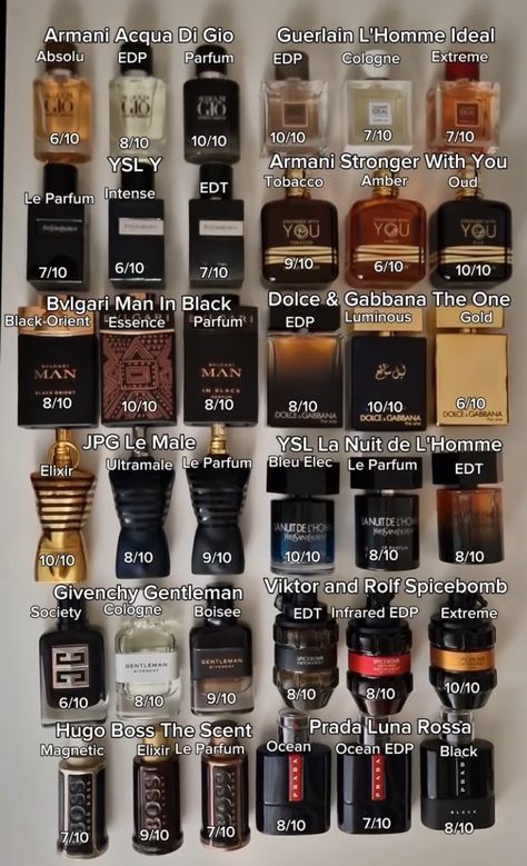 Best Man Parfums, Old Money Cologne, How To Smell Masculine, Mens Best Smelling Cologne, Good Smelling Cologne, Good Men Cologne, Cheap Cologne For Men, Best Winter Fragrance Men, Men’s Fragrance Collection