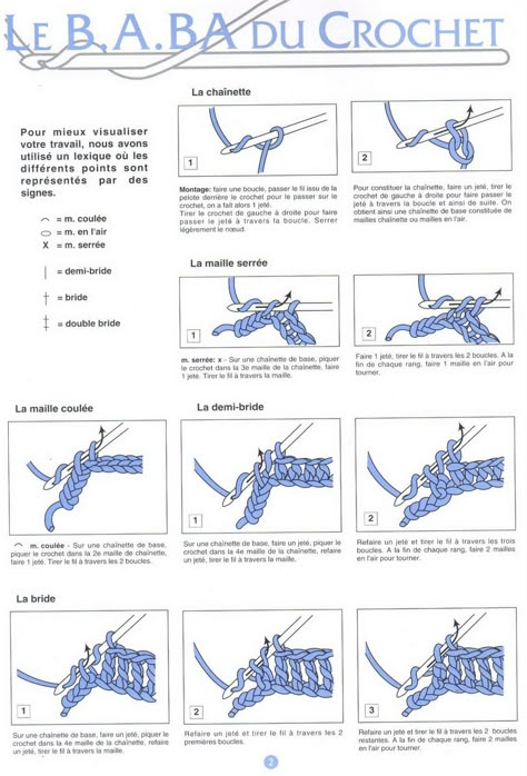 How to... crochet in French Crochet Plaid, Diy Knit Blanket, Easy Beginner Crochet Patterns, Plaid Crochet, Crochet Symbols, Crochet Stitches Guide, Confection Au Crochet, Beginner Crochet Tutorial, Crochet Couture