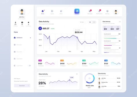 Premium Vector | Infographic dashboard ui ux design with graphs charts and diagrams web interface template for bus Ux Infographic, Dashboard Ui Design, Ux Wireframe, Vector Infographic, Dashboard Ui, Diagram Design, Wireframe, Layout Inspiration, Ui Ux Design