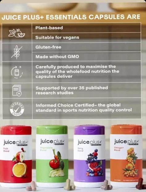 Fuelling my body everyday without fail 💕 benefits are amazing 💕 Whole Foods Products, Juice Plus, Research Studies, Sports Nutrition, Health Goals, Fruits And Veggies, Daily Routine, Vegan Gluten Free, Whole Food Recipes