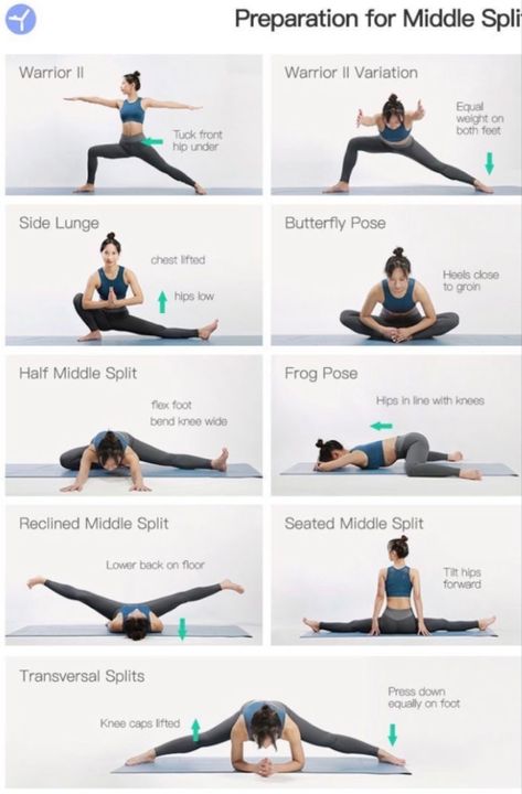 Splits Yoga, Flexibility Splits, Crow Yoga, Fitness Poses, Seated Yoga, Toddler Yoga, Split Yoga, Wall Yoga, Yoga Poses For Two