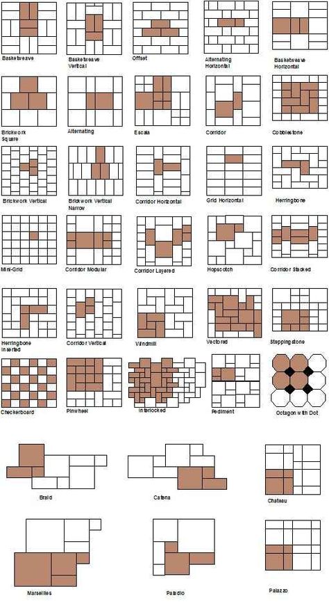 These diagrams are all you need to decorate your home. Everything from flooring to furniture layout Tile Layout, Floor Tile Design, Brick Tiles, Furniture Layout, Flooring Ideas, Floor Patterns, Tile Ideas, Interior Projects, Floor Design