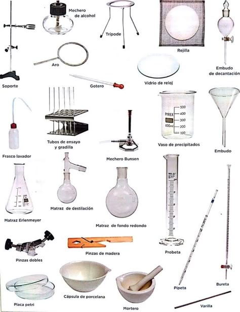 Science Lab Tools, Medical Laboratory Science Student, Chemistry Lab Equipment, Organic Chemistry Study, Chemistry Basics, Recycling Facts, Study Chemistry, Chemical Science, Chemistry Classroom