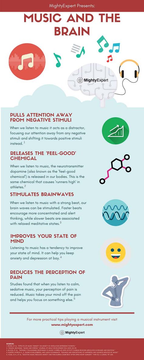 How Music Affects The Brain, Music Psychology, Brain On Music, Music And Emotions, What Is Music, Colorful Infographic, Music And The Brain, Creative Arts Therapy, Learning Tips