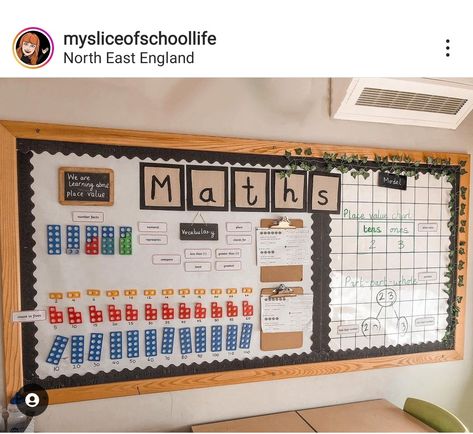 Primary 3 Classroom, Year 2 Classroom Ideas Uk, Ks1 Maths Display, Maths Display Ks2, Year 6 Maths Display, Year 4 Maths Display, Year 3 Maths Working Wall, Year 3 Maths Display, Maths Place Value Display