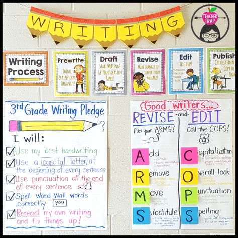 Writing Wall Inspiration – Teacher Trap Writing Space Inspiration, Writers Workshop Anchor Charts, Writing Process Anchor Chart, Writing Workshop Anchor Charts, Writing Wall, Writing Bulletin Boards, Fourth Grade Writing, Second Grade Writing, 5th Grade Writing