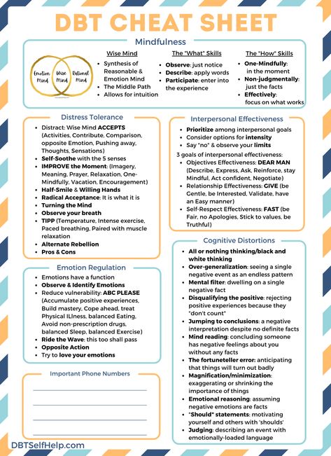 Emotional Awareness Worksheet, Dbt Skills Cheat Sheet, Dbt Therapy Activity, Dbt Skills Worksheets, Distress Tolerance Skills, Therapy Skills, Group Therapy Activities, Dbt Therapy, Interpersonal Effectiveness