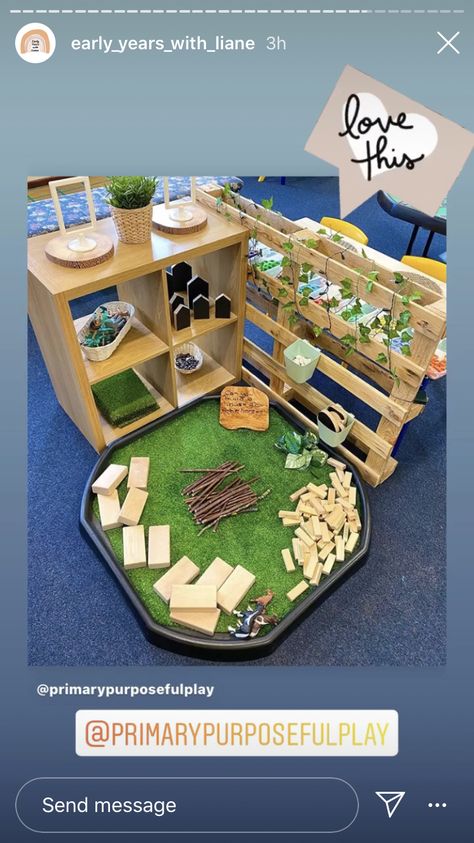 Reggio Construction Area, Year 1 Continuous Provision Classroom Layout, Eyfs Small World Area, Eyfs Classroom Layout, Home Corner Eyfs, Small Preschool Classroom Layout, Preschool Room Layout, Montessori Classroom Layout, Nature Based Classroom