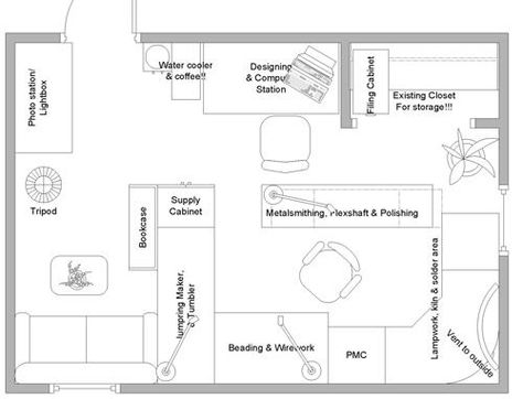 Sewing Room Floor Plans Layout, Lapidary Shop Layout, Home Art Studio Layout, Pottery Studio Layout Plan, Sewing Room Layout Floor Plans, Jewellery Workshop Ideas, Jewelry Studio Organization Workspaces, Jewelry Studio Workspaces, Jewelry Workshop Studio