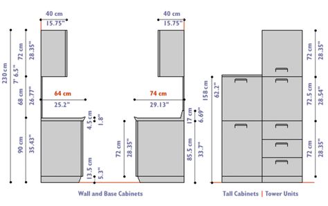 Measure Your Kitchen Cabinets Before Designing the Layout Ikea Corner Kitchen Cabinet, Kitchen Cabinet Dimensions Standard, Kitchen Cabinets Dimensions, Standard Kitchen Cabinet Sizes, Kitchen Cabinets Measurements, Kitchen Cabinets Height, Kitchen Cabinet Dimensions, Kitchen Cabinet Sizes, Detail Arsitektur