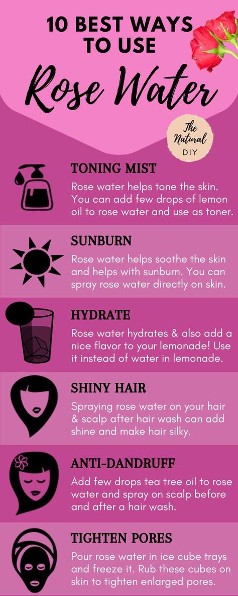 Summer Creatives, Rose Water Uses, Uses For Rose Water, Rose Water Hair, Rose Water For Skin, Homemade Rose Water, Rose Water Diy, Rose Diy, White Tara