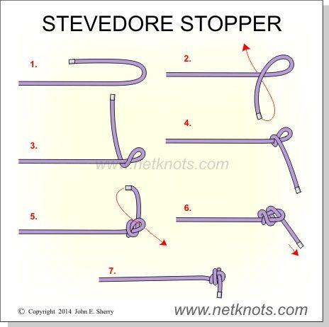 Stevedore Stopper Knot Knot Tying Instructions, Knot Tying Tutorial, Stopper Knot, Animated Knots, How To Tie A Knot, Strong Knots, Bead Stopper, Kumihimo Patterns, Nautical Knots