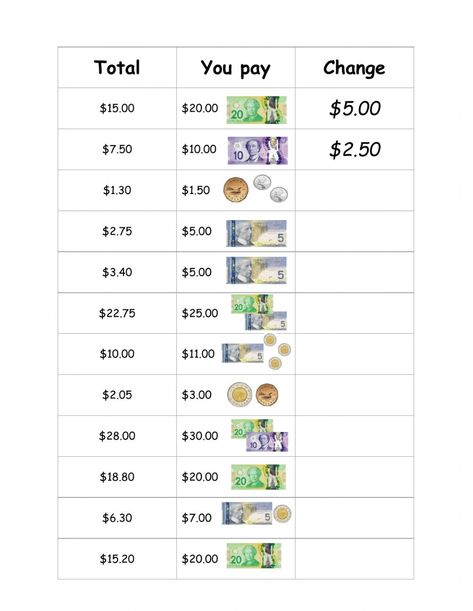 Do I Have Enough Money Worksheet, Counting Canadian Money Worksheets, Adding Money Worksheet, Money Management Worksheets, Canadian Money Worksheets, Making Change Worksheets, Math Money, Money Math Worksheets, Angela Anderson