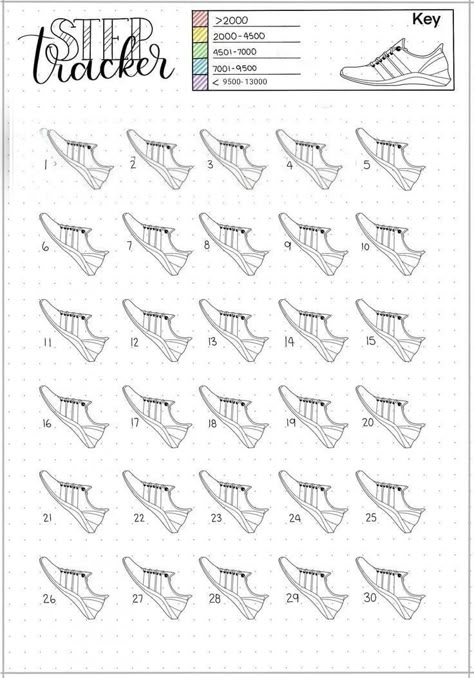 Step Tracker Bullet Journal, Step Tracker Printable, Planning Sport, Bullet Journal Layout Templates, Bullet Journal Templates, Fitness Journal Printable, Journal Printables Free, Step Tracker, Free Planner Templates